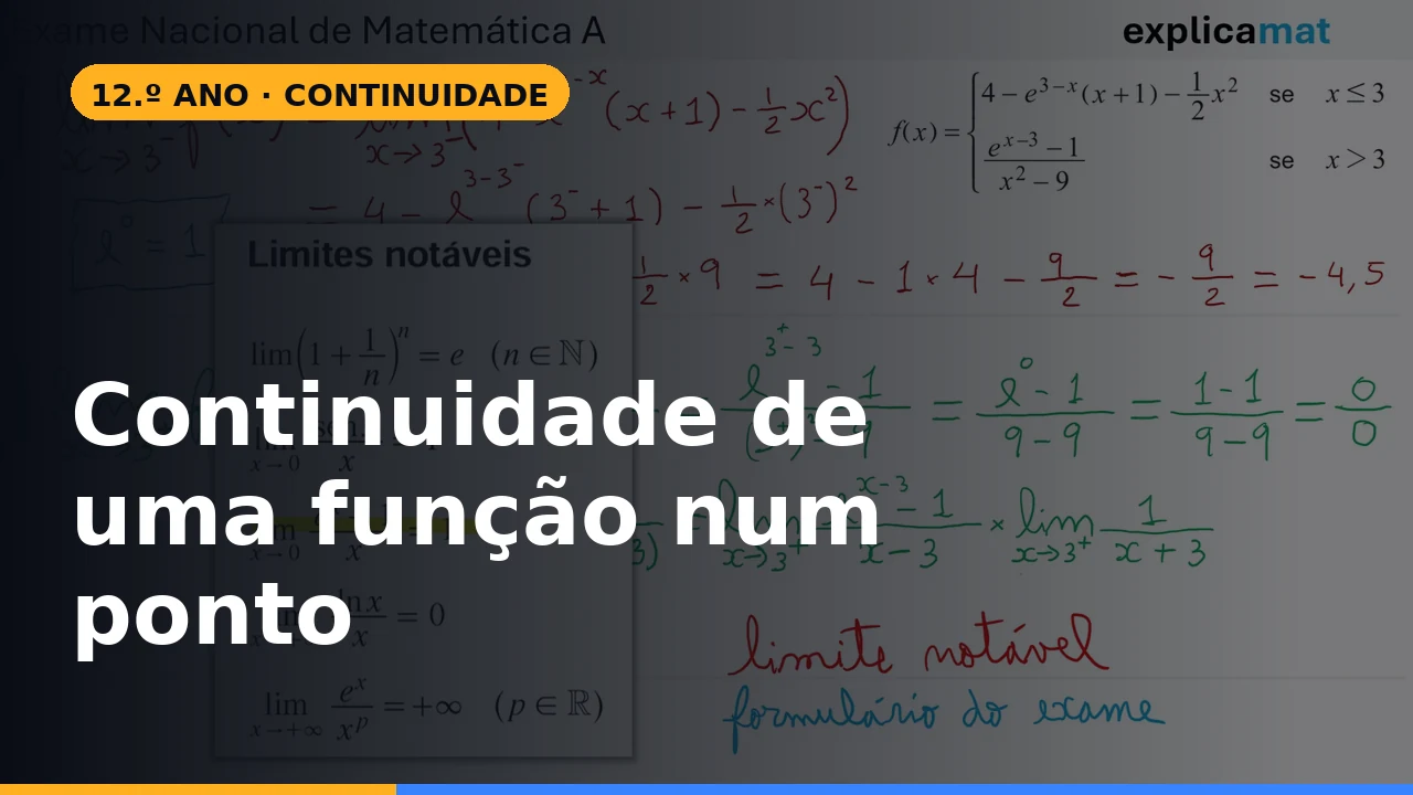 Capa: Continuidade de uma função num ponto