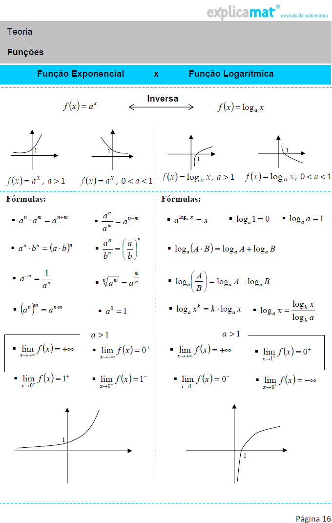 fun��o exponencial e logar�tmica