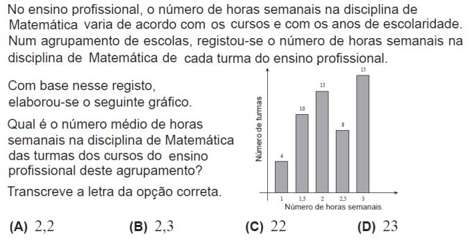 Teste Interm�dio de Matem�tica - Abril de 2013 - Estat�stica